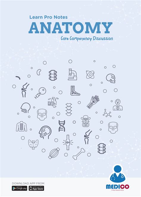 Core Competency: Anatomy for NEET-PG and INICET – themedico.store