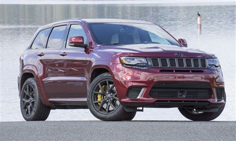 2018 Jeep Grand Cherokee Trackhawk: Review - » AutoNXT