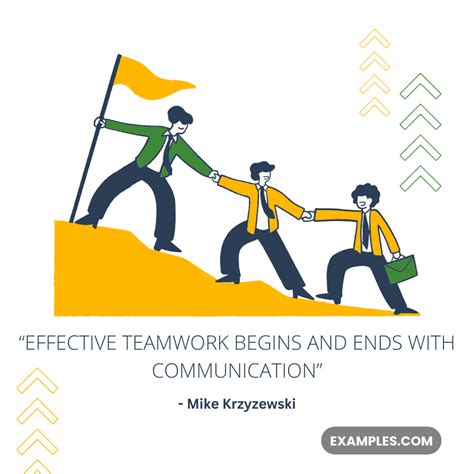 Communication at Work Quotes 的图像结果