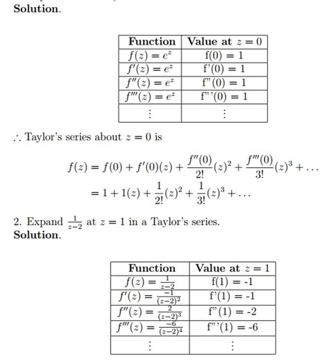 Image result for Complex Integration Problems