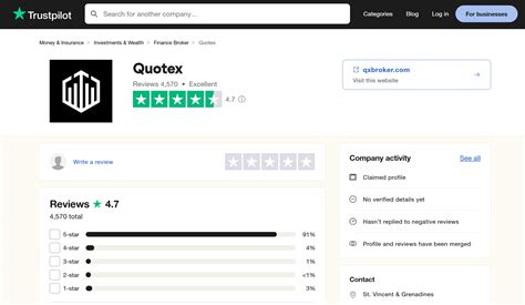 Quotex review 2025: Is it safe? Why you should avoid it