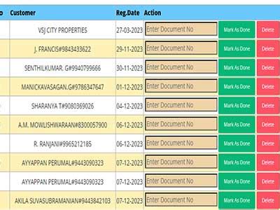 Real-estate management software in Trichy, Chennai