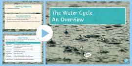 Water Cycle Teaching Ideas | Interactive PowerPoint - Twinkl