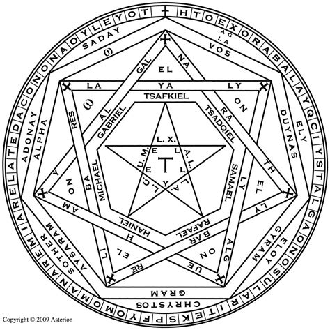 Asterion's Occult Art: Seal of God of Truth (Sigillum Dei Aemeth)