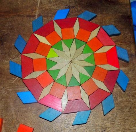 Image result for Block Design Statistics