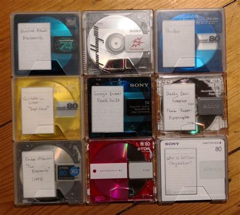 Image result for MiniDisc Vs CD
