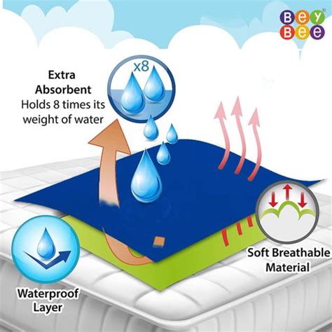BeyBee Water Resistant Bed Protector Baby Dry Sheet with Ultra ...