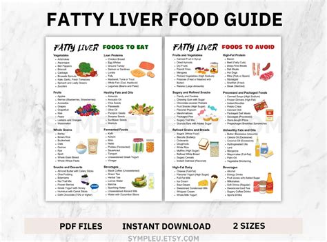 Fatty liver diet food list for fatty liver meal plan fatty liver disease food chart poster nafld ...