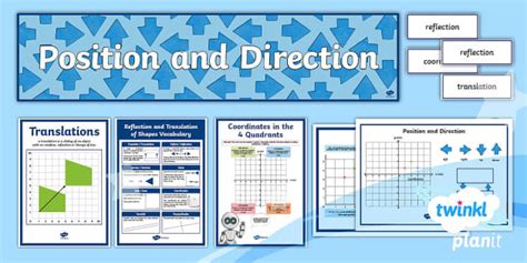 PlanIt Maths Y6 Position and Direction Display Pack