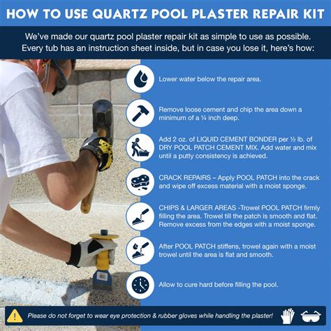 How to Repair Pool Plaster 的图像结果