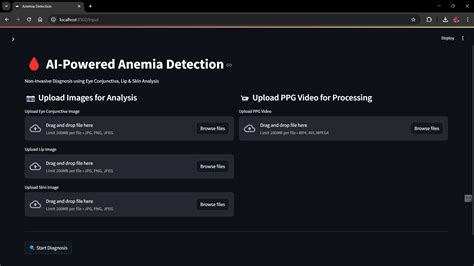 Image result for Anemai Algorithm