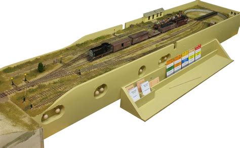 Model Train Layout Tours 的图像结果