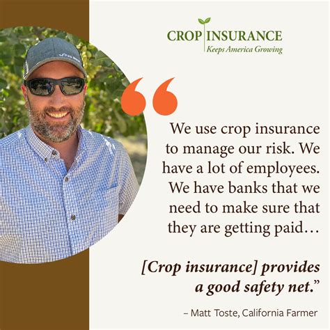 Image result for Crop Insurance Claims