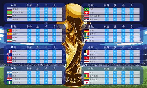 【世界杯名场面】2018世界杯，C罗对西班牙任意球绝平+戴帽-直播吧