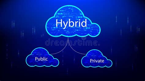 Hi Using Technology Sign 的图像结果