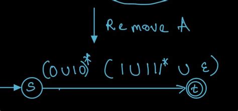 Image result for Regex Not Like String