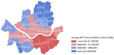 The Spatial Analysis and Enhancement of Social Housing in Seoul
