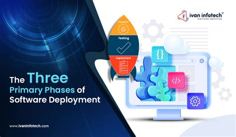 Software Deployment Server 的图像结果