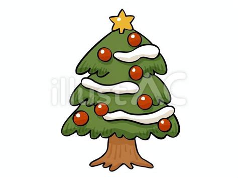 Image result for easyC Loop Example