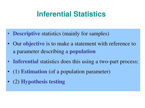 Image result for Inferential Statistics Examples