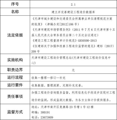 天津市建设工程招标有限公司