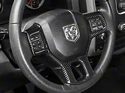 Image result for Dodge Ram O2 Simulator