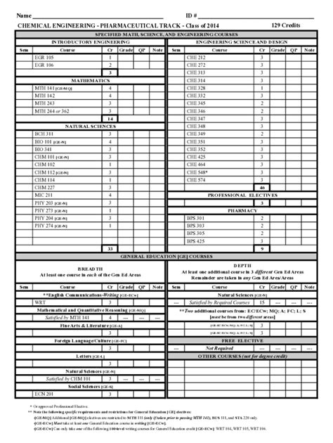 Image result for Curriculum Form