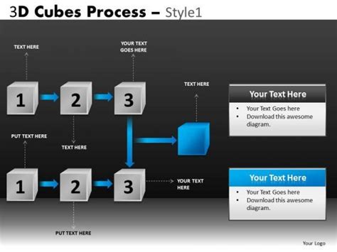 Image result for Process Introduction PPT