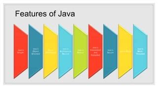 Image result for Java Core Values