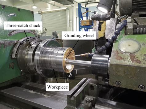 Image result for Internal Grinding Process