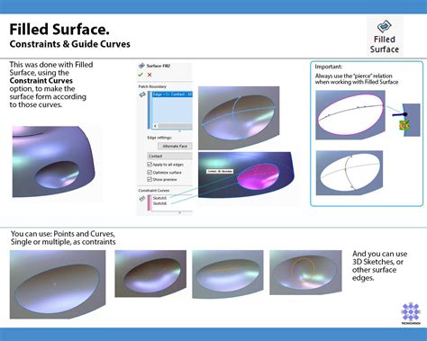 SolidWorks Surfacing Tutorial 的图像结果