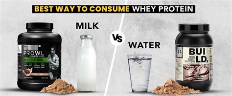 Whey Protein Powder with Milk or Water: Explanation – Buildyourgoals