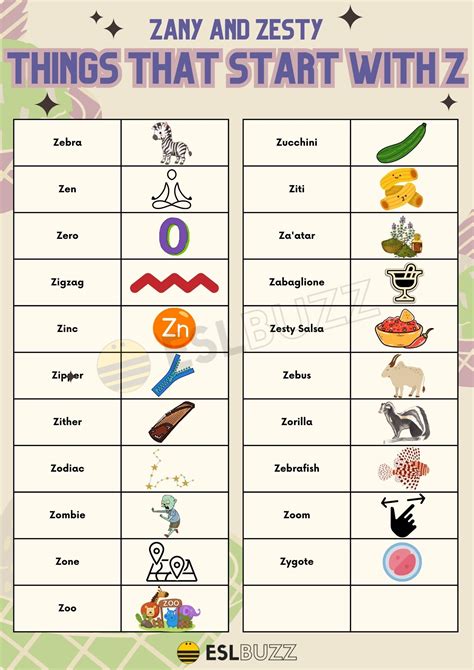 Objects That Start With Z