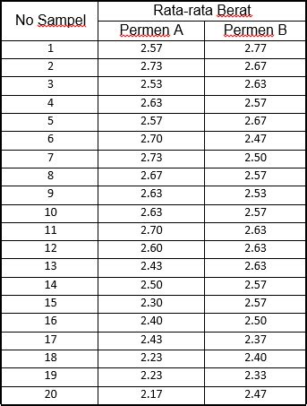 Image result for Reflection/Refraction Diffraction