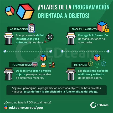 Pilares de la POO | EDteam