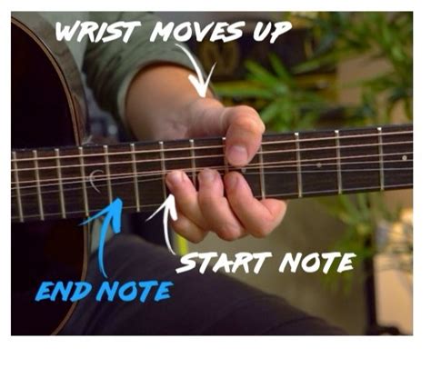 Image result for String Bending Multiple Strings