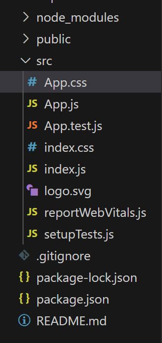 Image result for CDN JavaScript