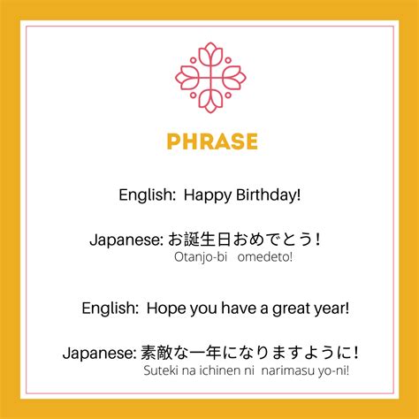 Say Happy Birthday to your Japanese... - Shoko no Nihongo
