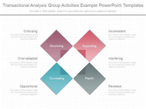 Image result for Transactional Analysis PowerPoint