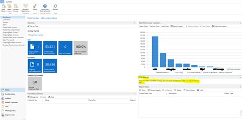 Image result for Dynamics Problem 15 99