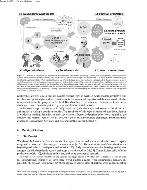Image result for Coding Based Models