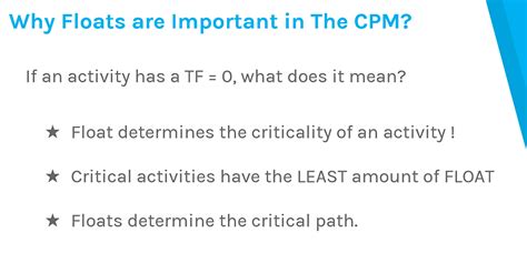 How to Work Out Float Activity Networks 的图像结果