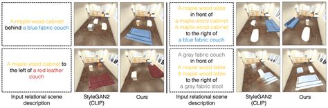 Image result for MIT Object