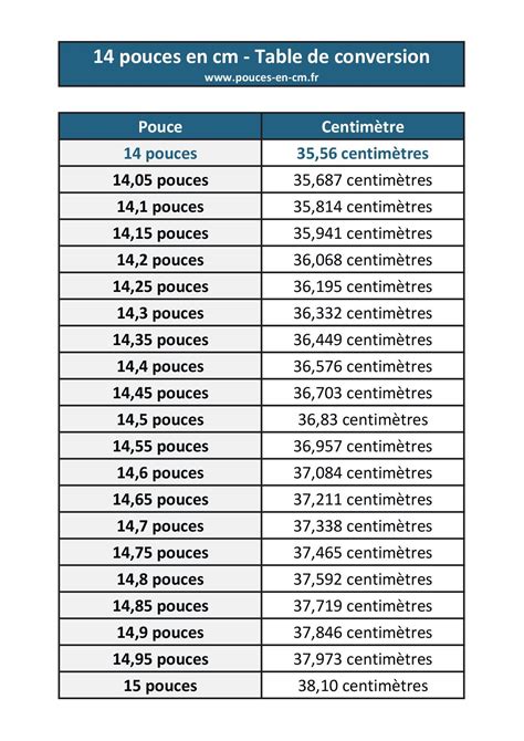 Ecran Ordinateur Pouce Cm Sale | www.simpleplanning.net