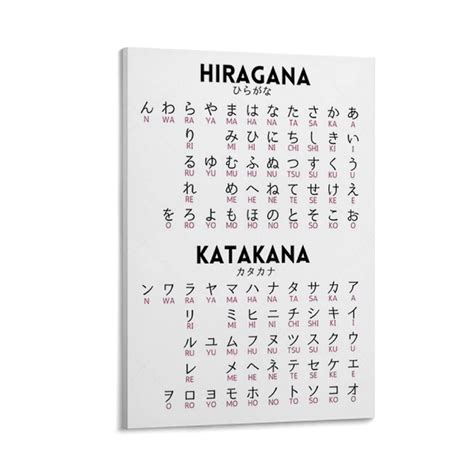 Education Posters Alphabet Poster Japanese HIRAGANA And KATAKANA Chart ...