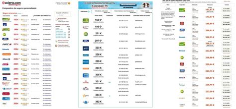 Más Cerca.... APROMES