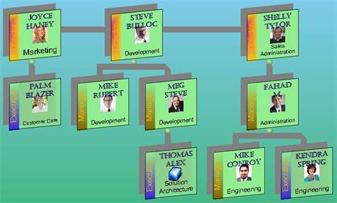 Visual DAQ - 3D Data Center Monitoring | Data Center Modelling ...