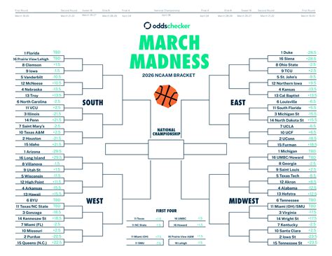 Free Printable 2026 Men's March Madness Bracket PDF with Spreads, Odds ...