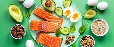 Keto diet: What is a ketogenic diet? | CURAPROX