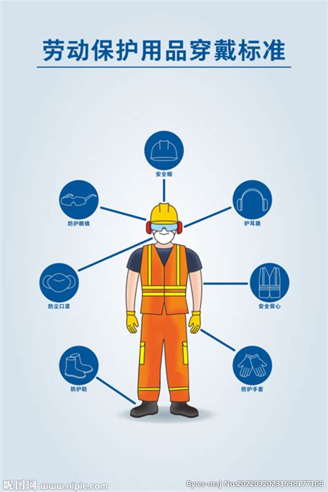企业配备和使用劳动防护用品、个人防护装备PPE的必要性-福建康泰安全防护用品公司